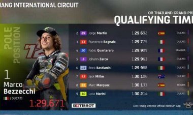 Hasil Kualifikasi MotoGP Thailand 2022