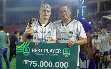 Rafinha: Pilar Keberhasilan PSIM Yogyakarta di Liga 2