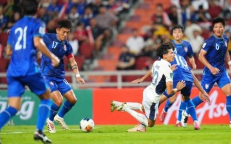 SYARAT TIMNAS INDONESIA MASUK POT 3 DRAWING PIALA ASIA 2027